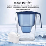 3,6L Wasserfilter-Karaffe – 4-Stufen-Filtration mit 30-Tage-Anzeige