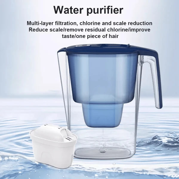 3,6L Wasserfilter-Karaffe – 4-Stufen-Filtration mit 30-Tage-Anzeige